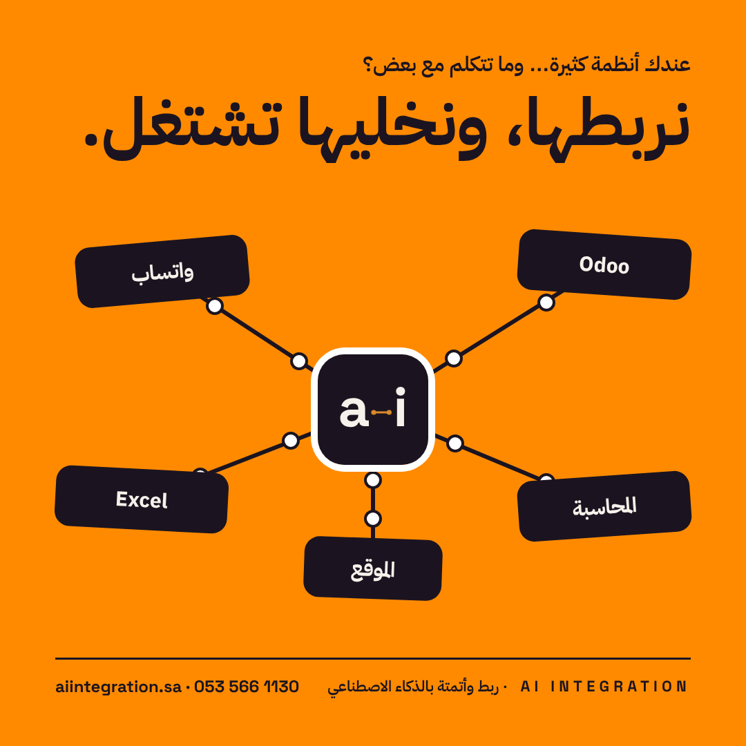 بطاقة من الهوية: ربط وأتمتة بالذكاء — نربط أدواتك ببعضها ونؤتمت العمل المتكرر.