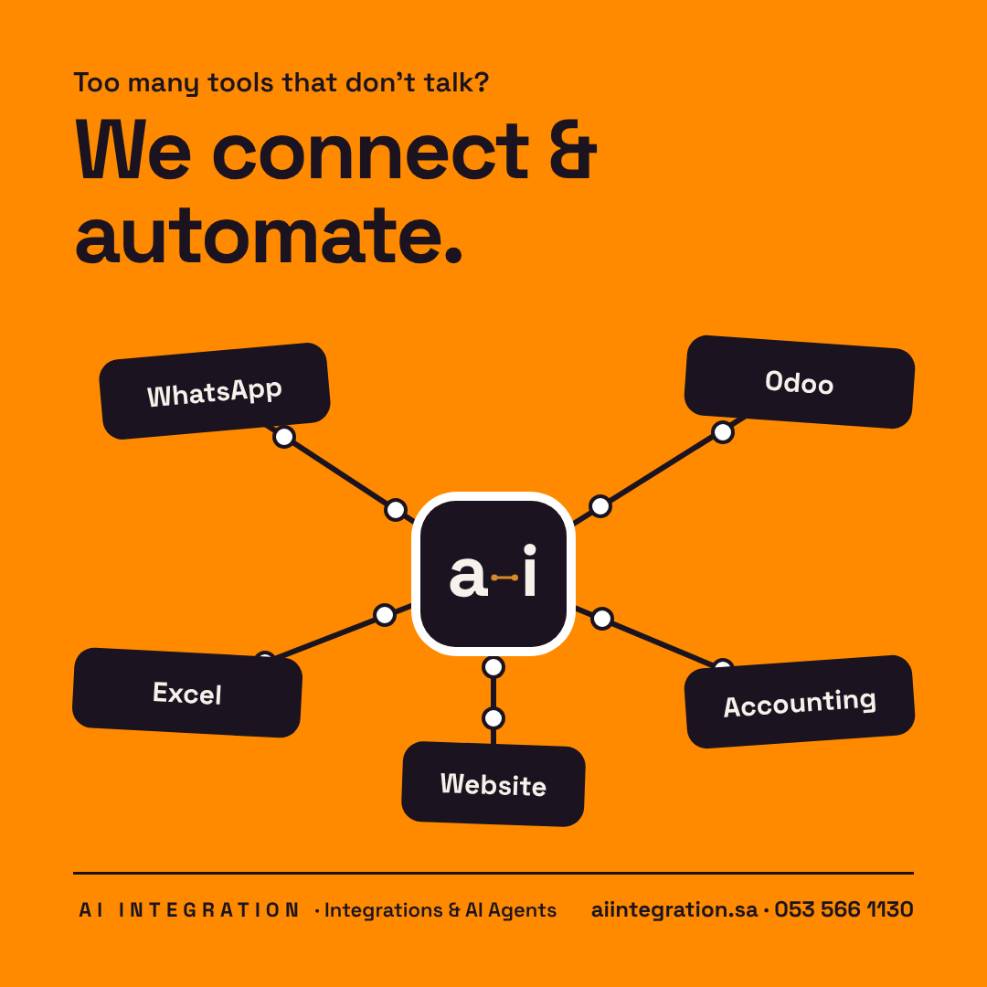AI Integration brand card: we connect the tools that do not talk to each other and automate the repetitive work.